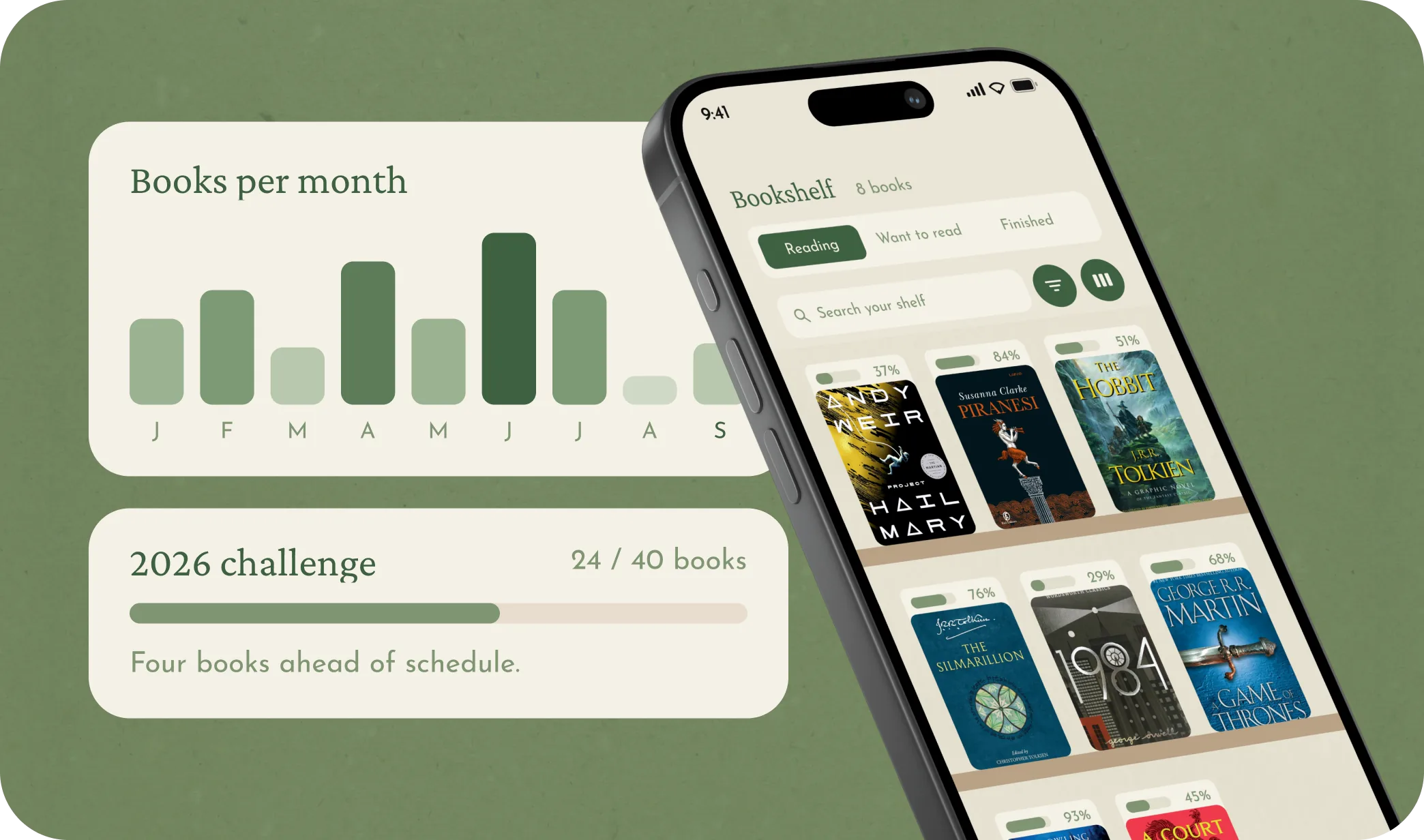Books per month, the 2026 challenge and the bookshelf