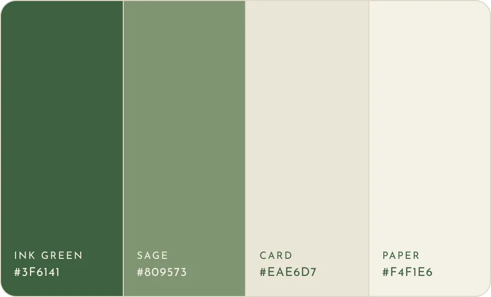 Palette: Ink green #3F6141, Sage #809573, Card #EAE6D7, Paper #F4F1E6